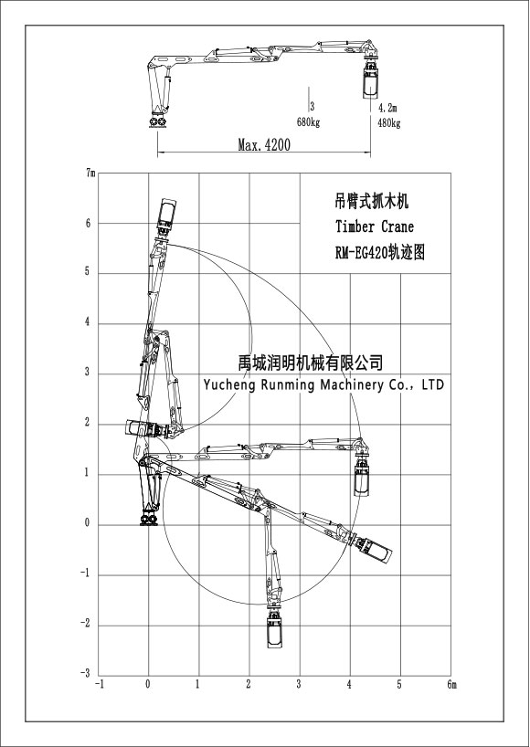 EG420抓木機(jī)